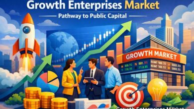 Growth Enterprises Market