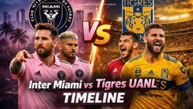 inter miami vs tigres uanl timeline