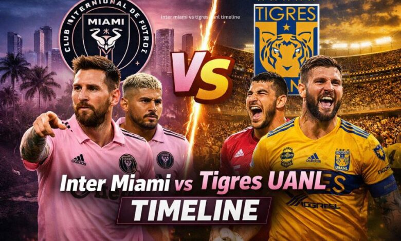 inter miami vs tigres uanl timeline