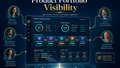 Why Does Product Portfolio Visibility Matter Across an Organization?