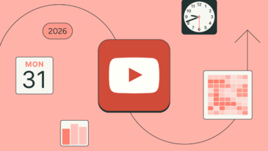 videos