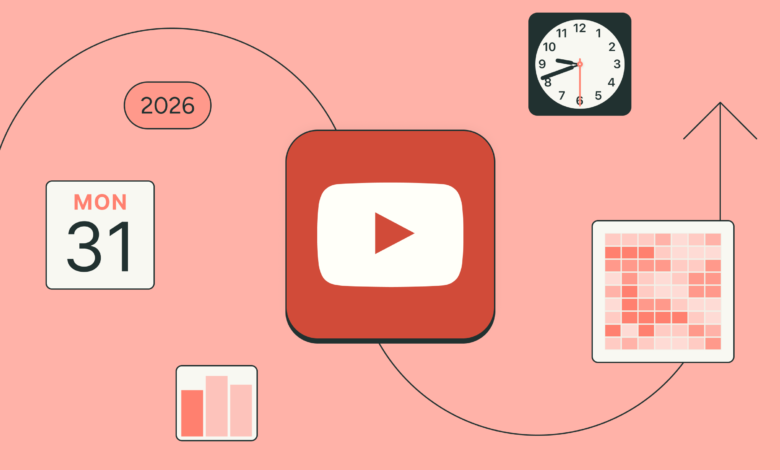 videos