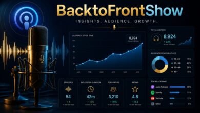 BacktoFrontShow